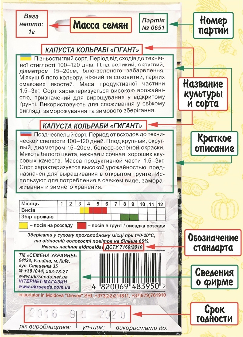 Что посеешь - то пожнешь