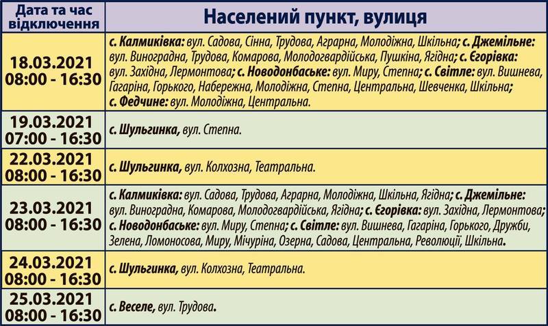 Планові відключення електричної енергії на Старобільщині за даними ЛЕО | Новини Старобільськ