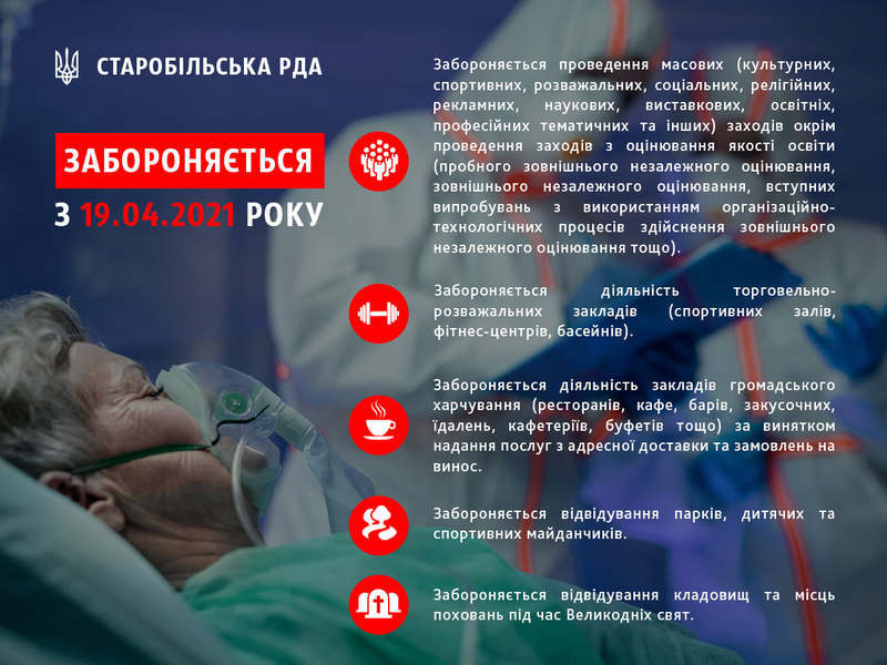 Додаткові протиепідемічні заходи та обмеження з наступного тижня | Новини Старобільськ