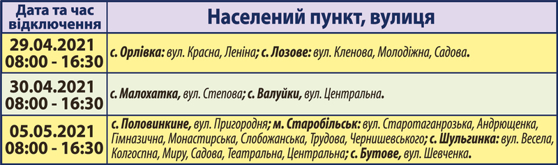 Планові відключення електроенергії на Старобільщині | Новини Старобільськ