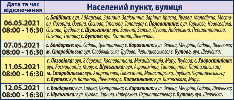 Планові відключення електроенергії на Старобільщині | Новини Старобільськ