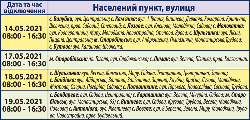 Планові відключення електроенергії на Старобільщині | Новини Старобільськ