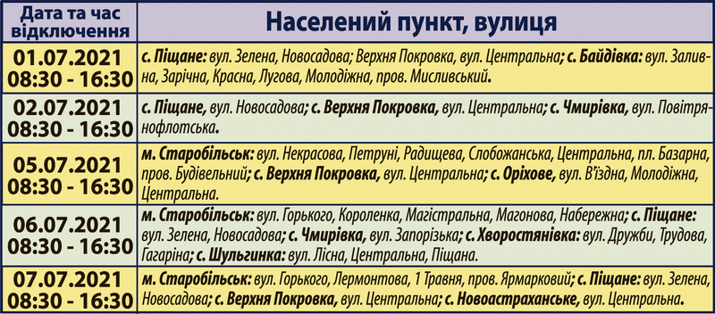 Планові відключення електроенергії на Старобільщині | Новини Старобільськ