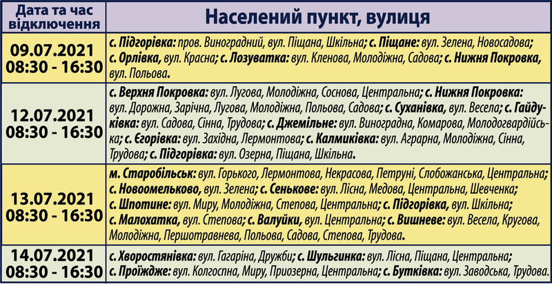 Планові відключення електроенергії на Старобільщині | Новини Старобільськ