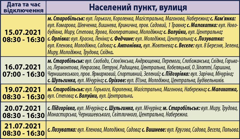 Планові відключення електроенергії на Старобільщині