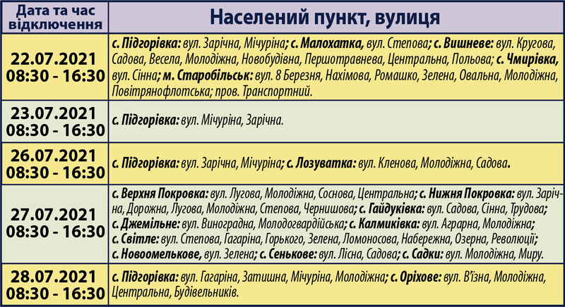 Планові відключення електроенергії на Старобільщині | Новини Старобільськ