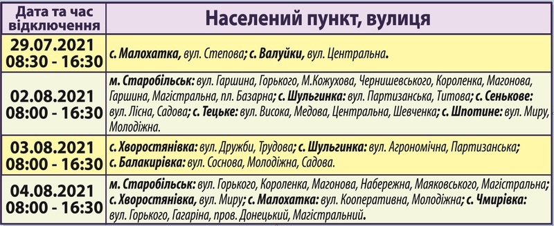 Планові відключення електроенергії на Старобільщині | Новини Старобільськ