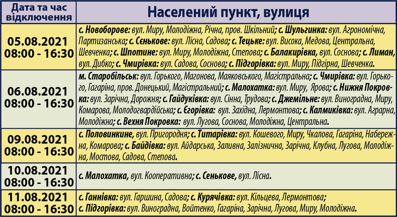 Планові відключення електроенергії на Старобільщині