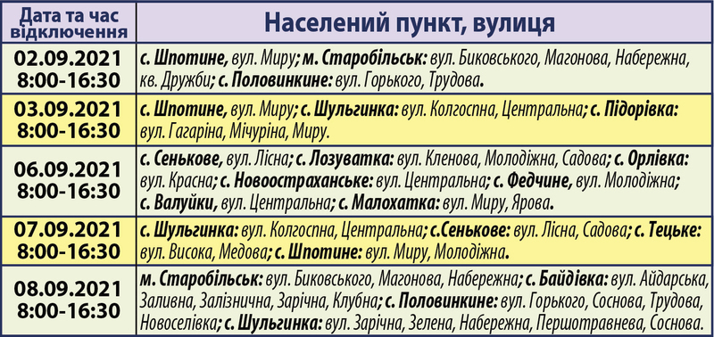 Планові відключення електроенергії на Старобільщині