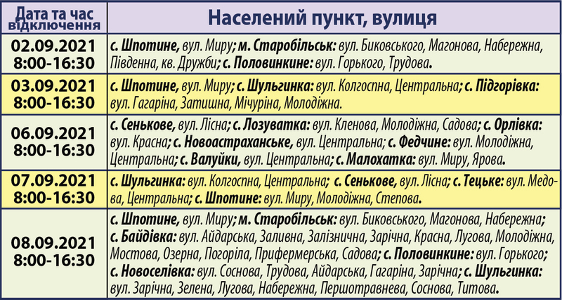 Планові відключення електроенергії на Старобільщині