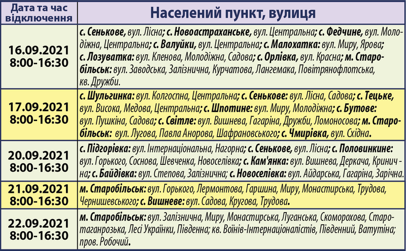 Планові відключення електроенергії на Старобільщині