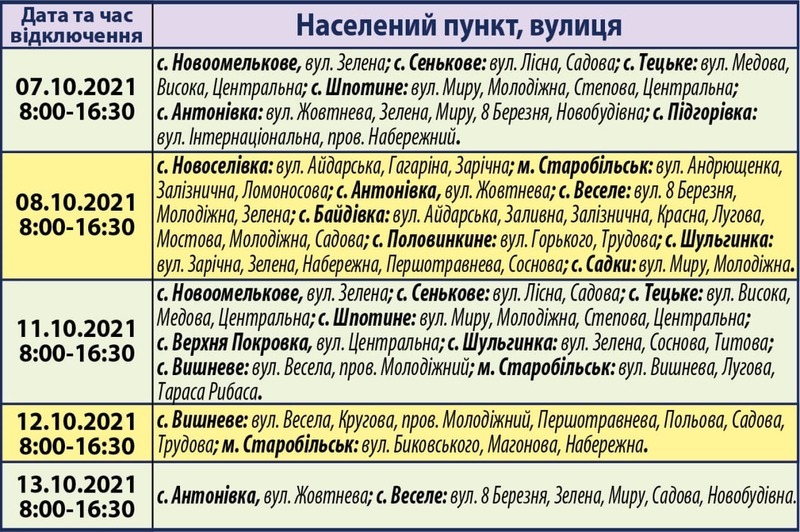 Планові відключення електроенергії на Старобільщині