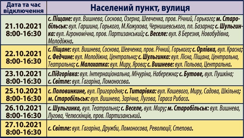 Планові відключення електроенергії на Старобільщині