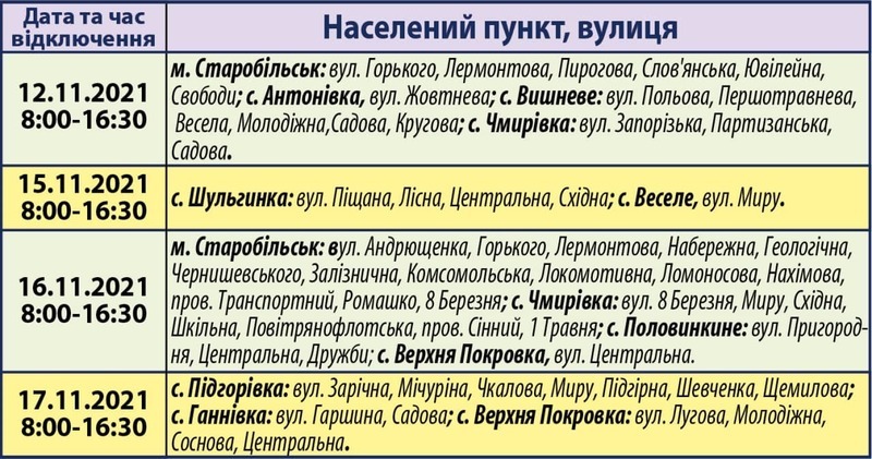 Планові відключення електроенергії на Старобільщині