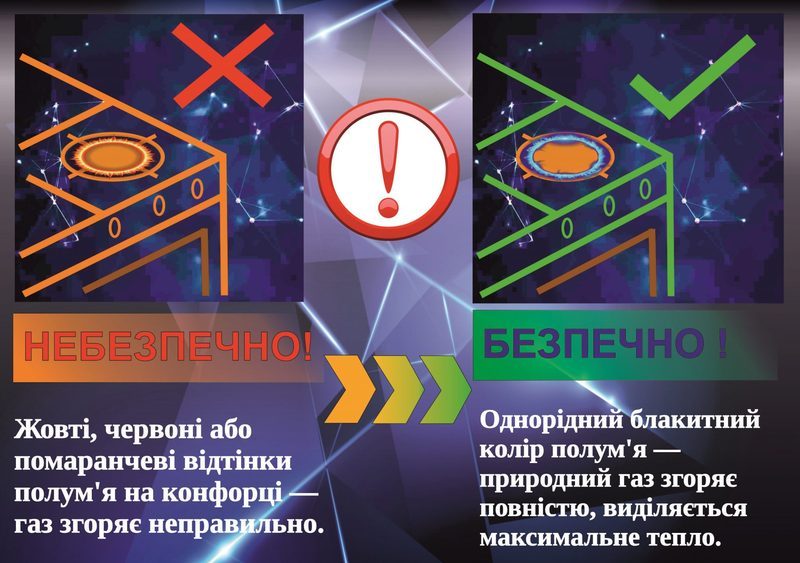 Чому газ починає горіти полум'ям іншого кольору замість блакитного | Новини Старобільськ