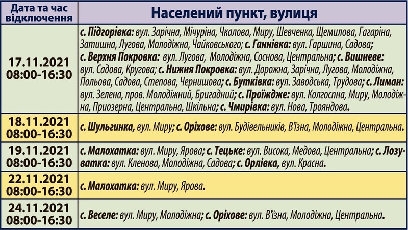 Планові відключення електроенергії на Старобільщині