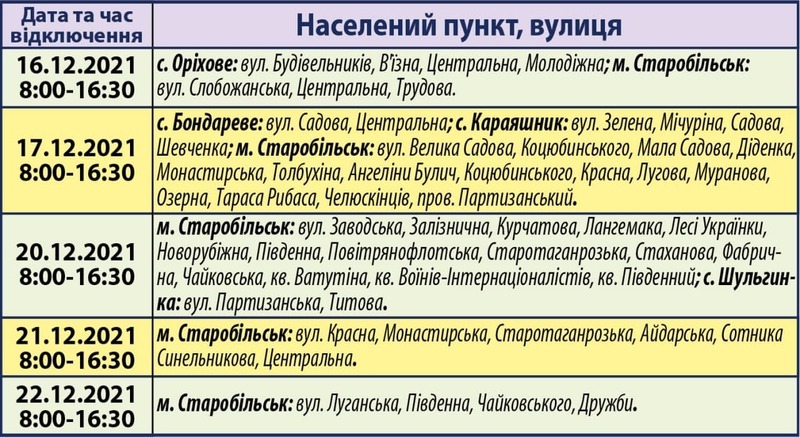 Планові відключення електроенергії на Старобільщині