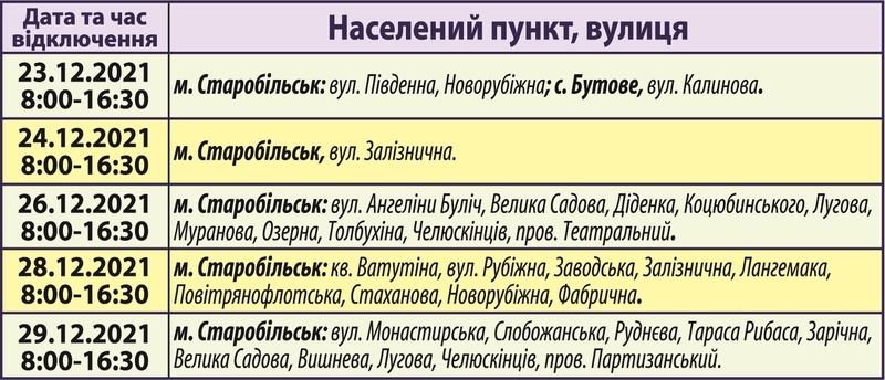 Планові відключення електроенергії на Старобільщині