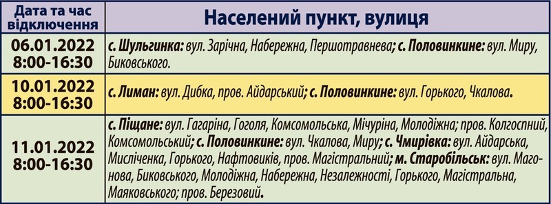 Планові відключення електроенергії на Старобільщині