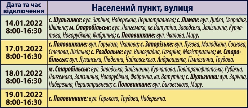 Планові відключення електроенергії на Старобільщині