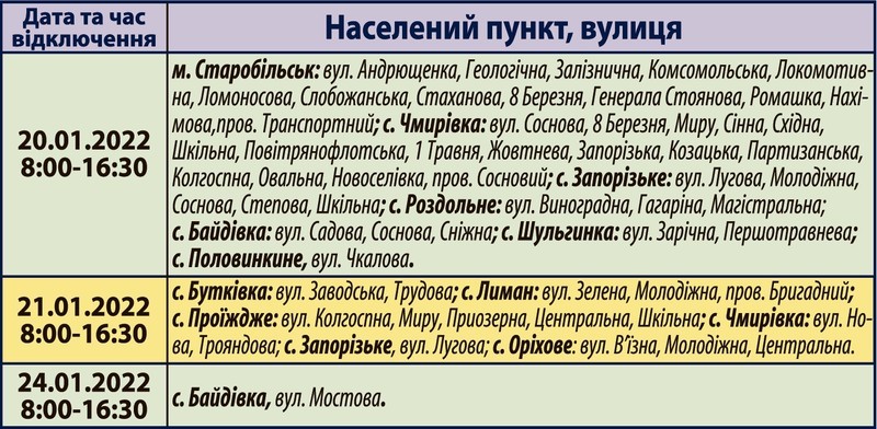 Планові відключення електроенергії на Старобільщині