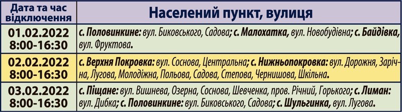 Планові відключення електроенергії на Старобільщині