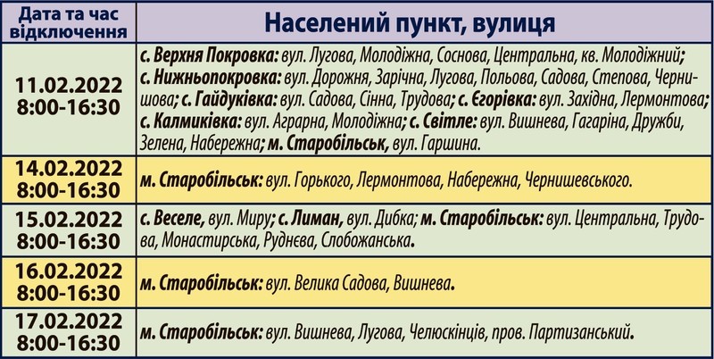 Планові відключення електроенергії на Старобільщині