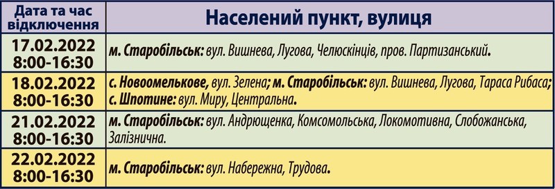 Планові відключення електроенергії на Старобільщині