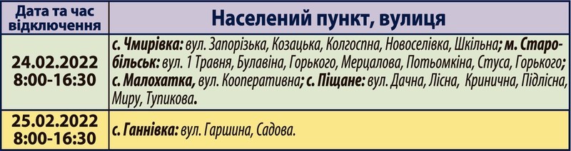 Планові відключення електроенергії на Старобільщині