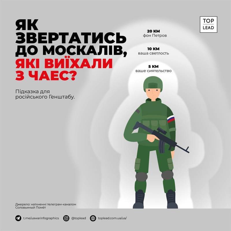 Немного юмора во время войны