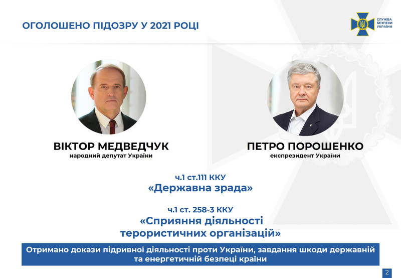 Медведчук розповів про причетність Порошенка до корупційних схем 