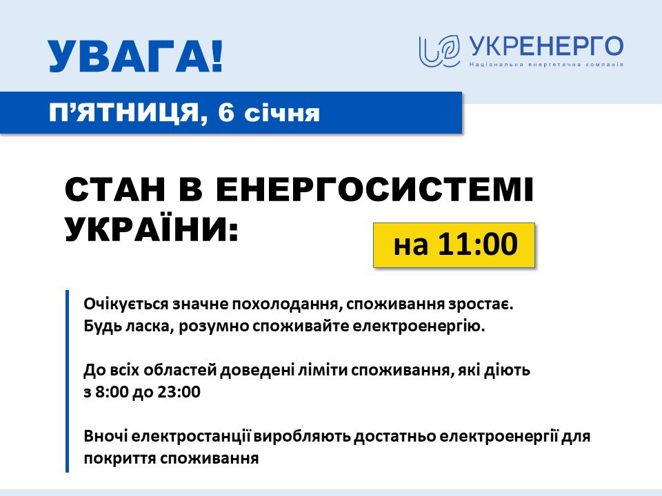 Електроспоживання в Україні продовжує зростати