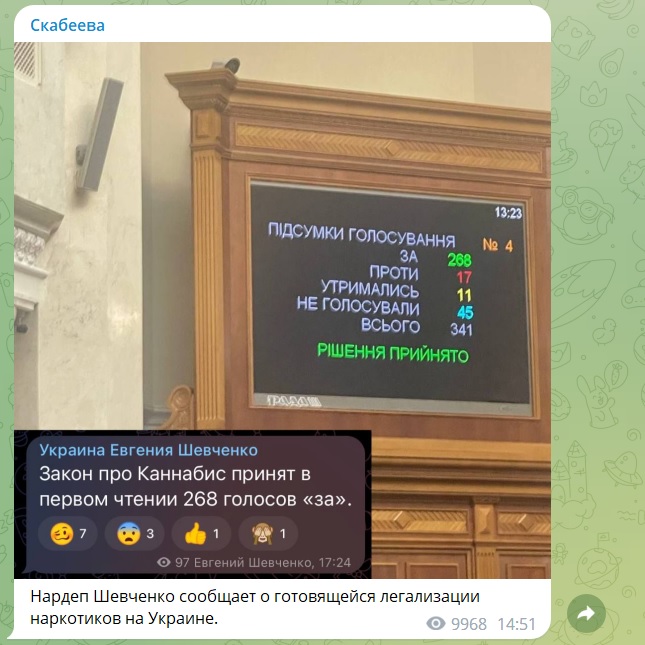 Скабєєва створила фейк з закону про медичний канабіс