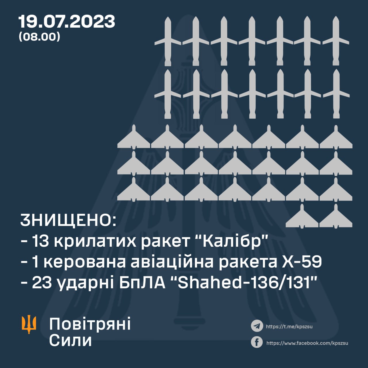 Загарбники обстрілювали Одесу, Житомир та Херсон