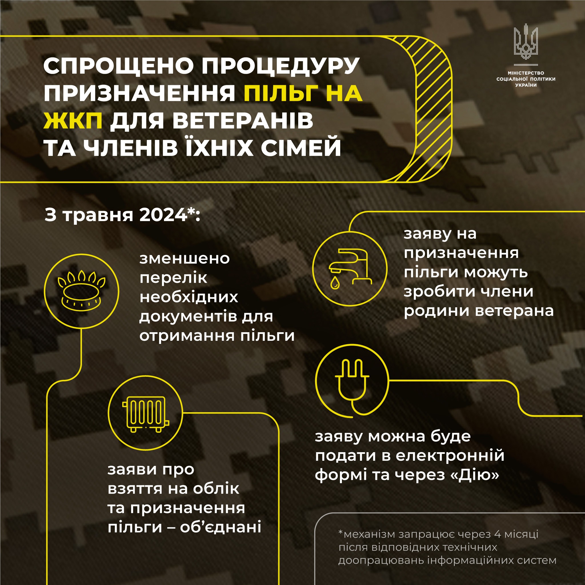 Ветерани отримають пільги на оплату житлово-комунальних послуг за спрощеною процедурою