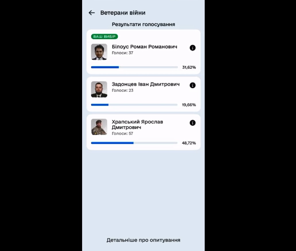 Старобільчанин просить підтримати його кандидатуру