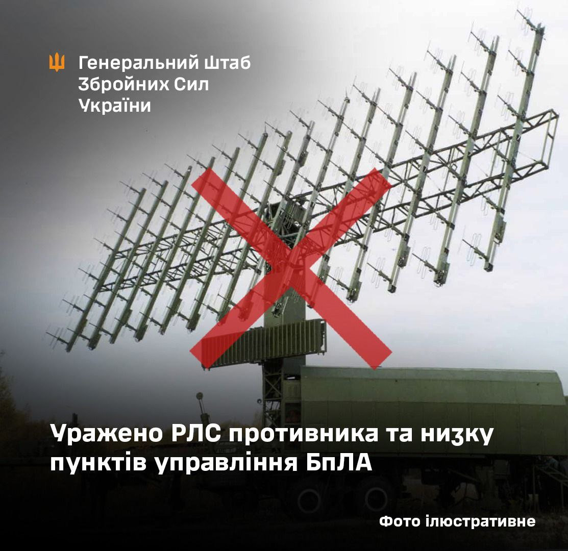 Сили оборони уразили ворожу радіолокаційну станцію на Луганщині