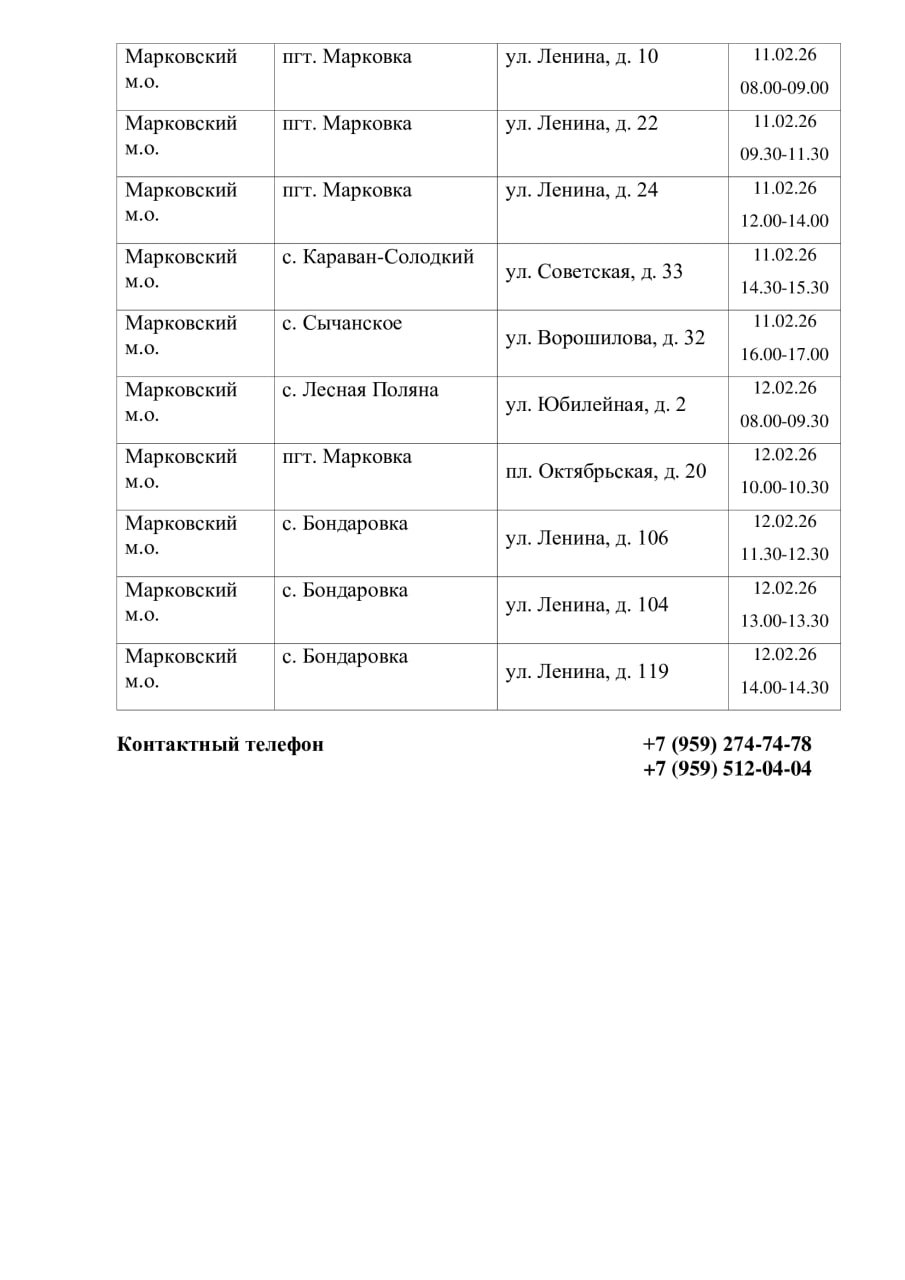 Опубліковано список нерухомості в Марківці, що будуть перевіряти