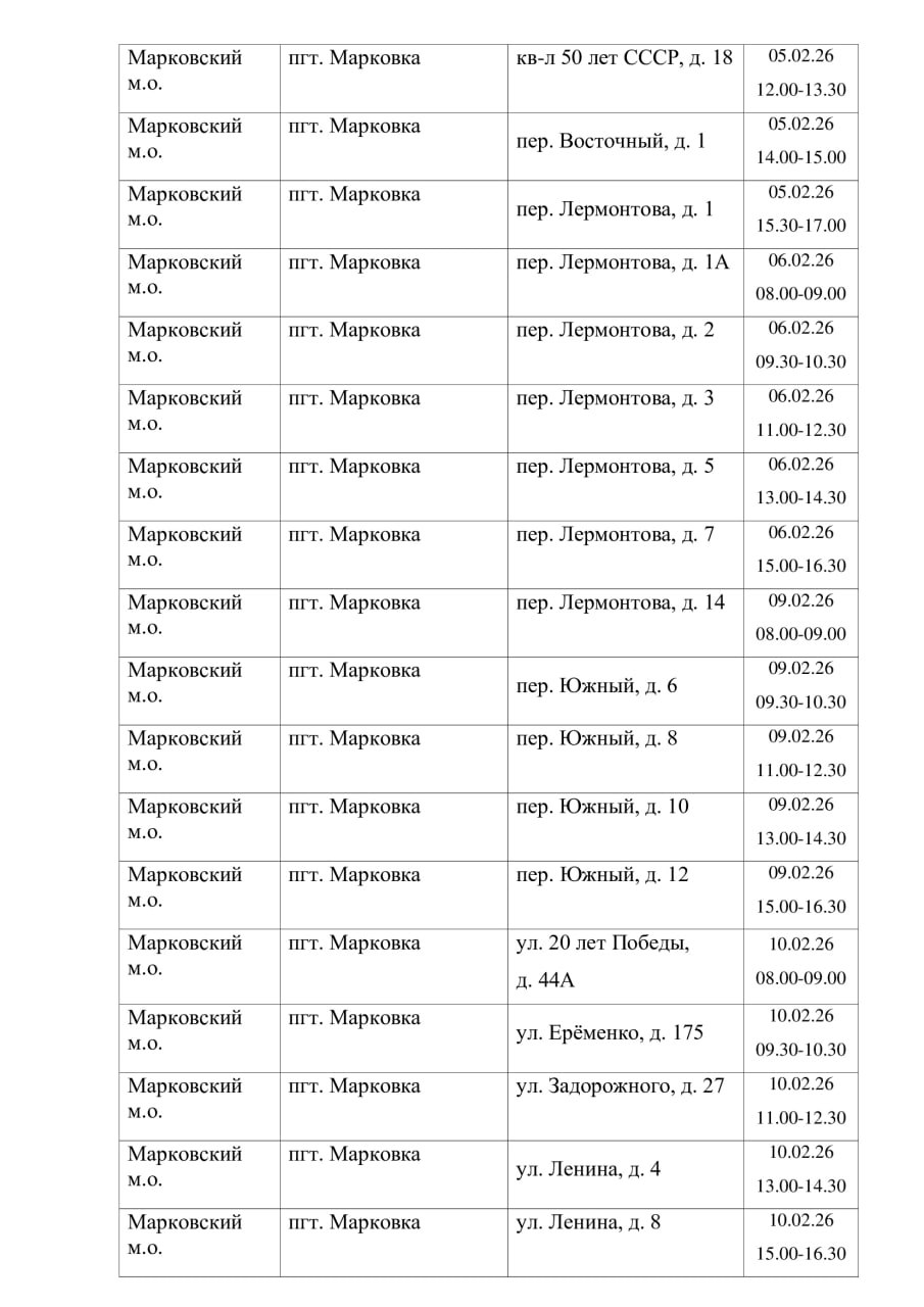 Опубліковано список нерухомості в Марківці, що будуть перевіряти