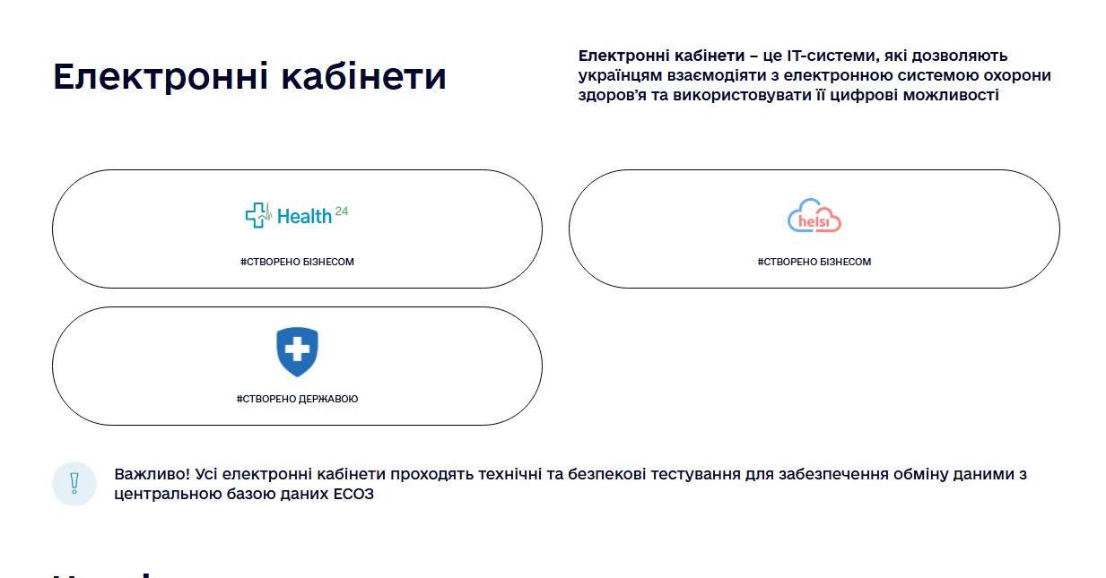 Кабінет пацієнта