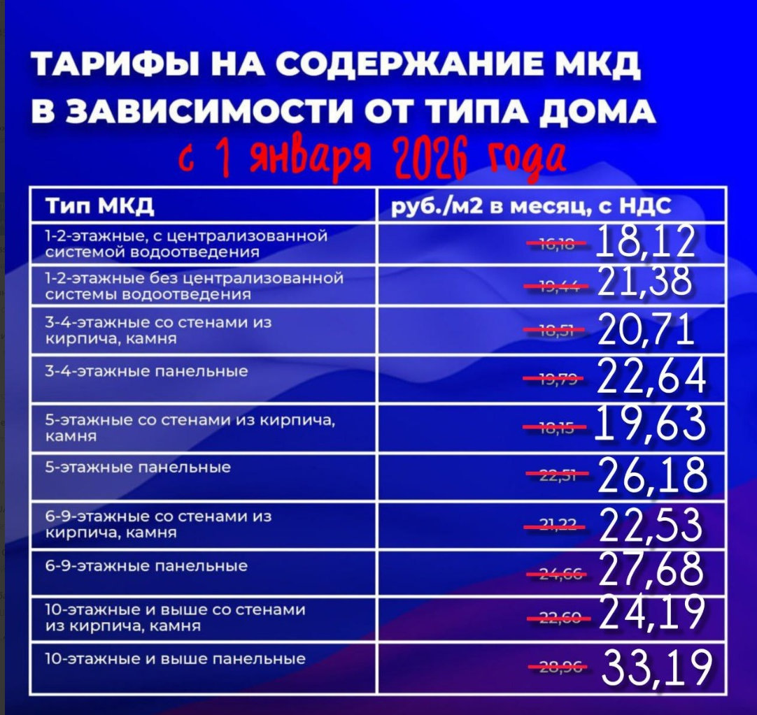 Старобільчани (і не тільки) отримали "листи щастя" | Новини Старобільськ