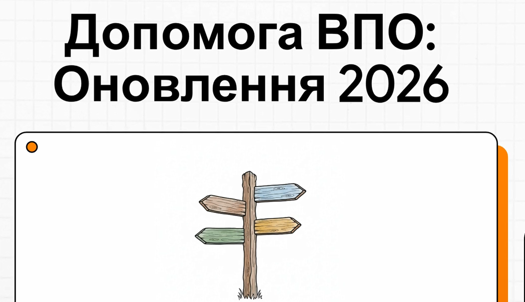 Оновлена допомога на проживання ВПО 