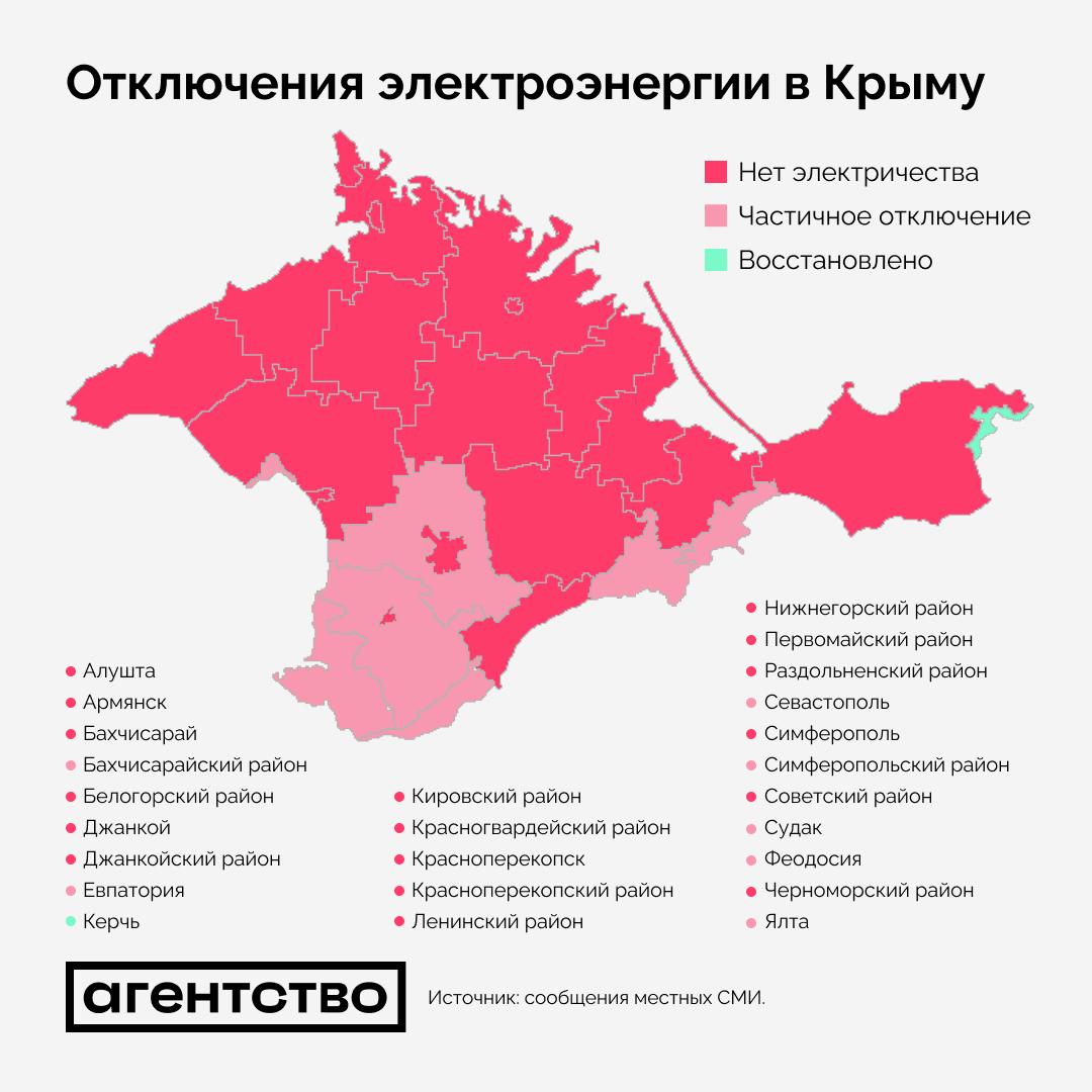 Крим продовжує перетворюватись на "ізольований острів"