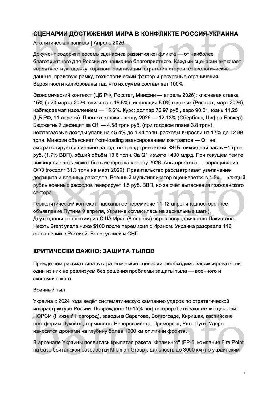 Вісім сценаріїв завершення війни