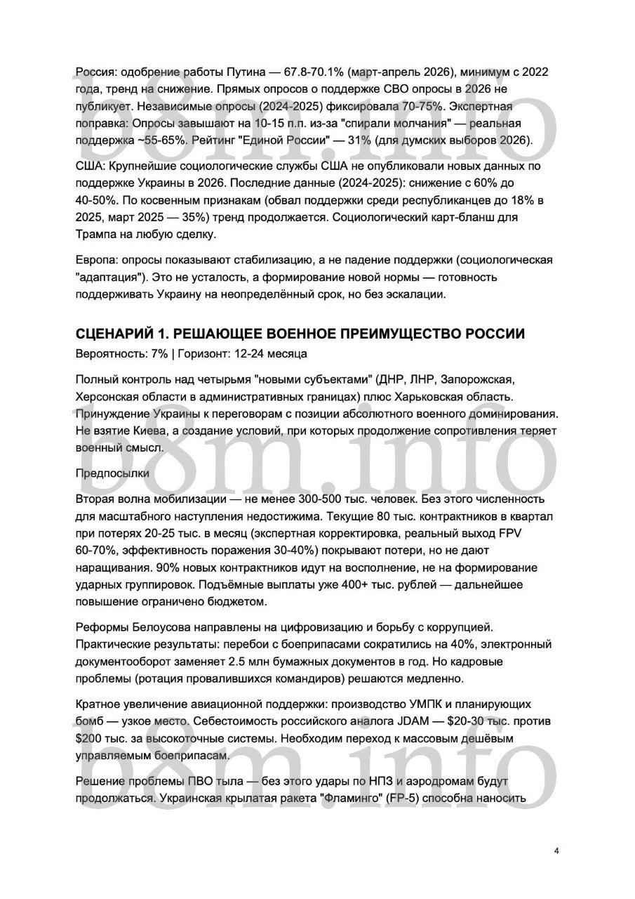 Вісім сценаріїв завершення війни