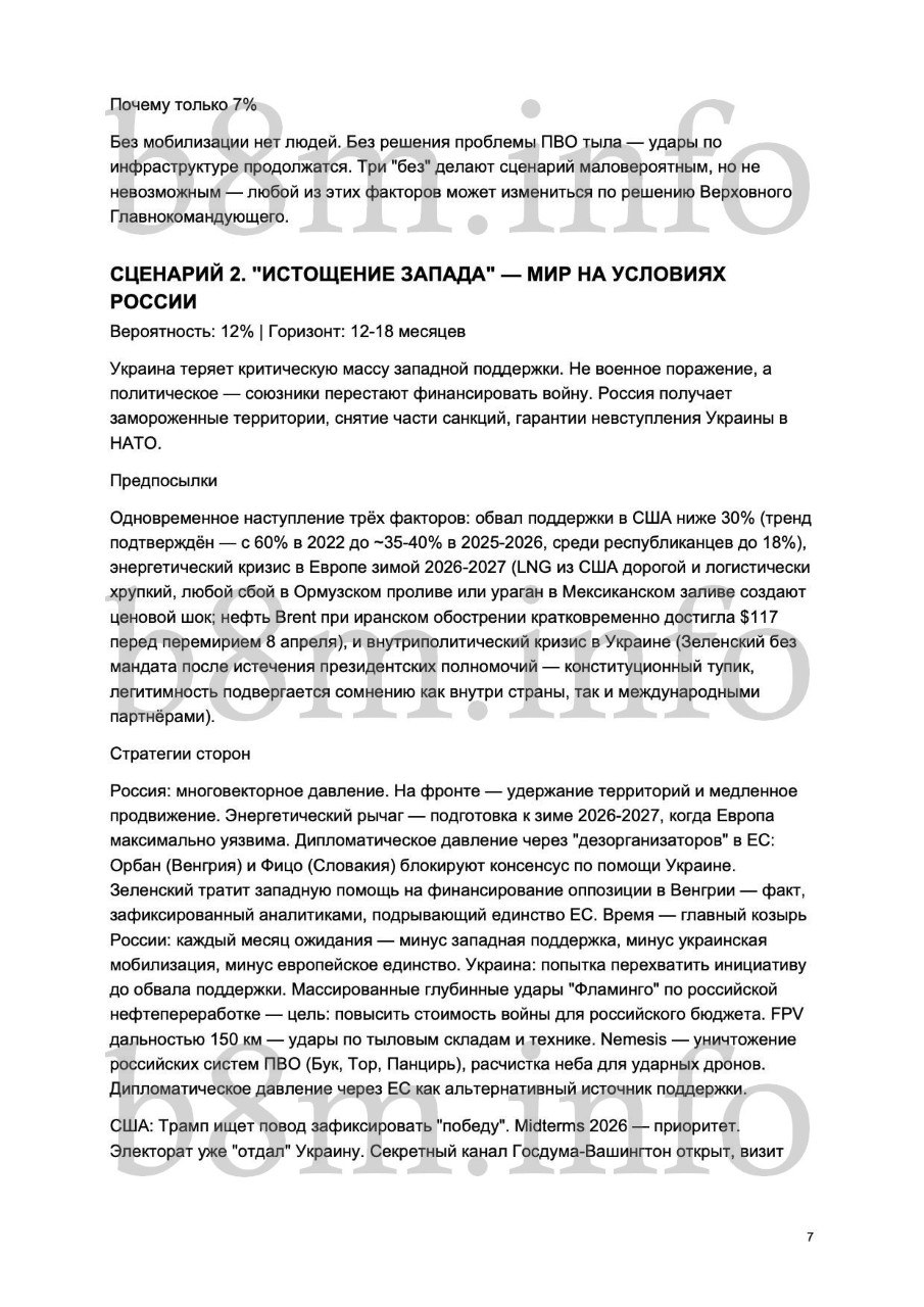 Вісім сценаріїв завершення війни