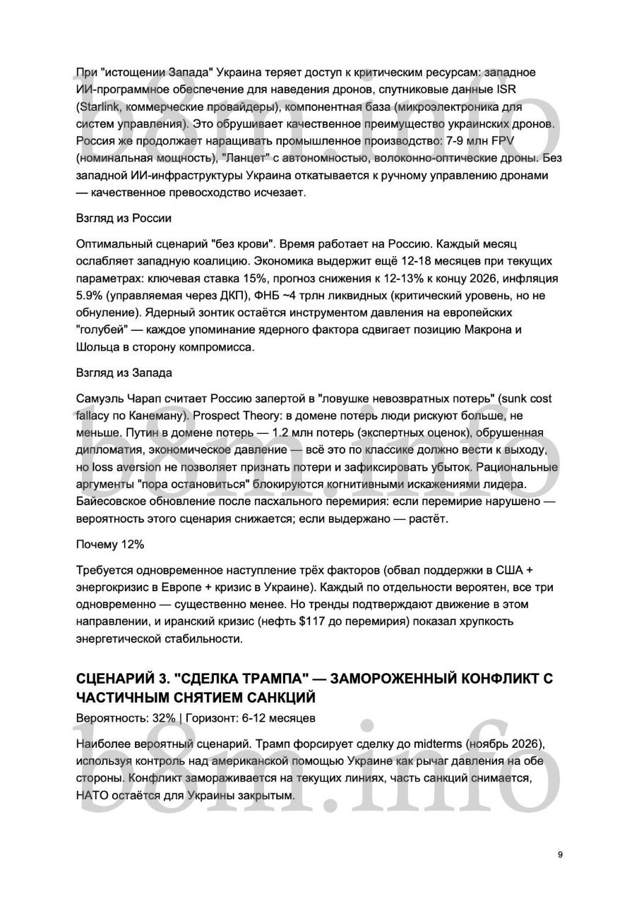 Вісім сценаріїв завершення війни