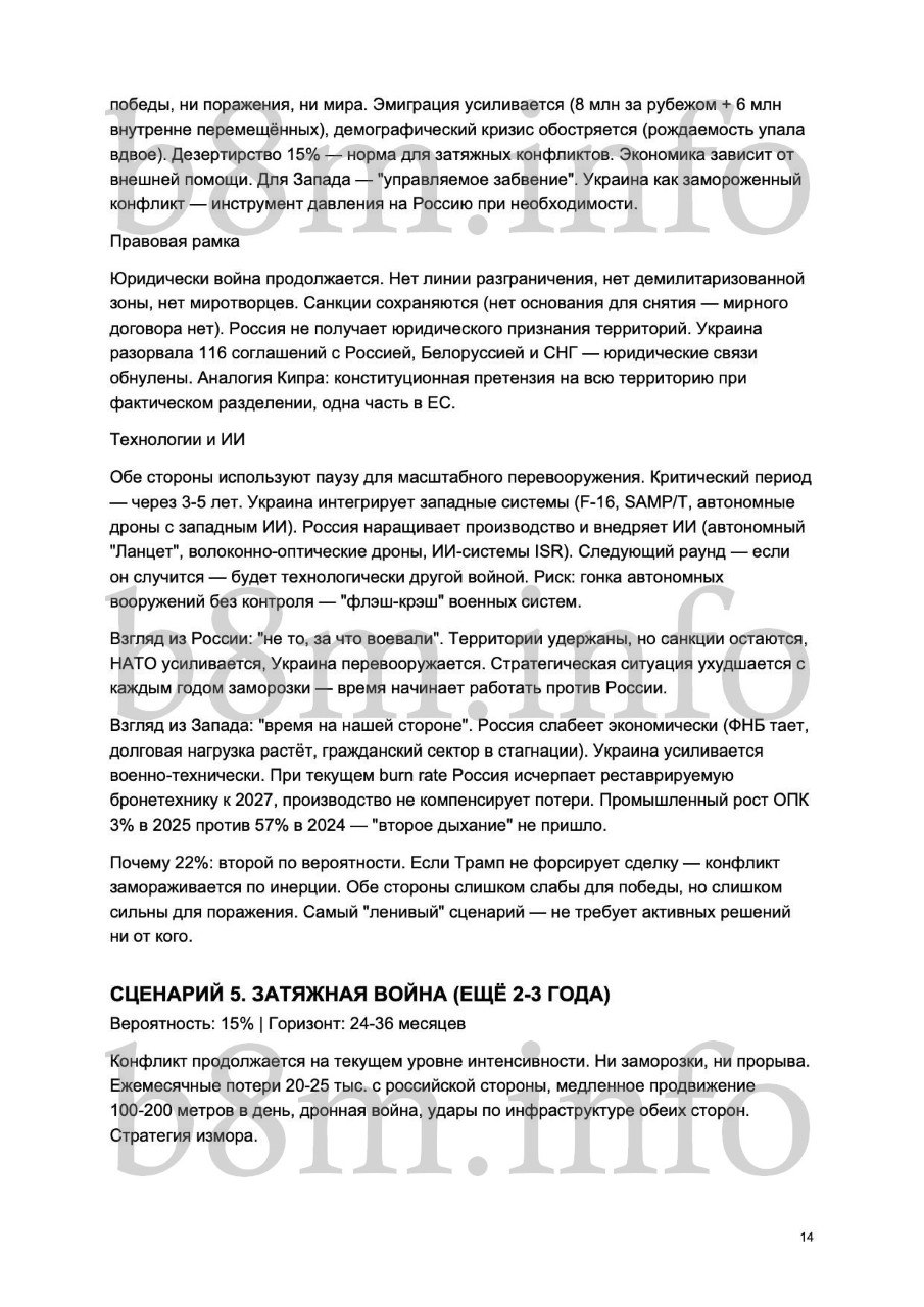 Вісім сценаріїв завершення війни
