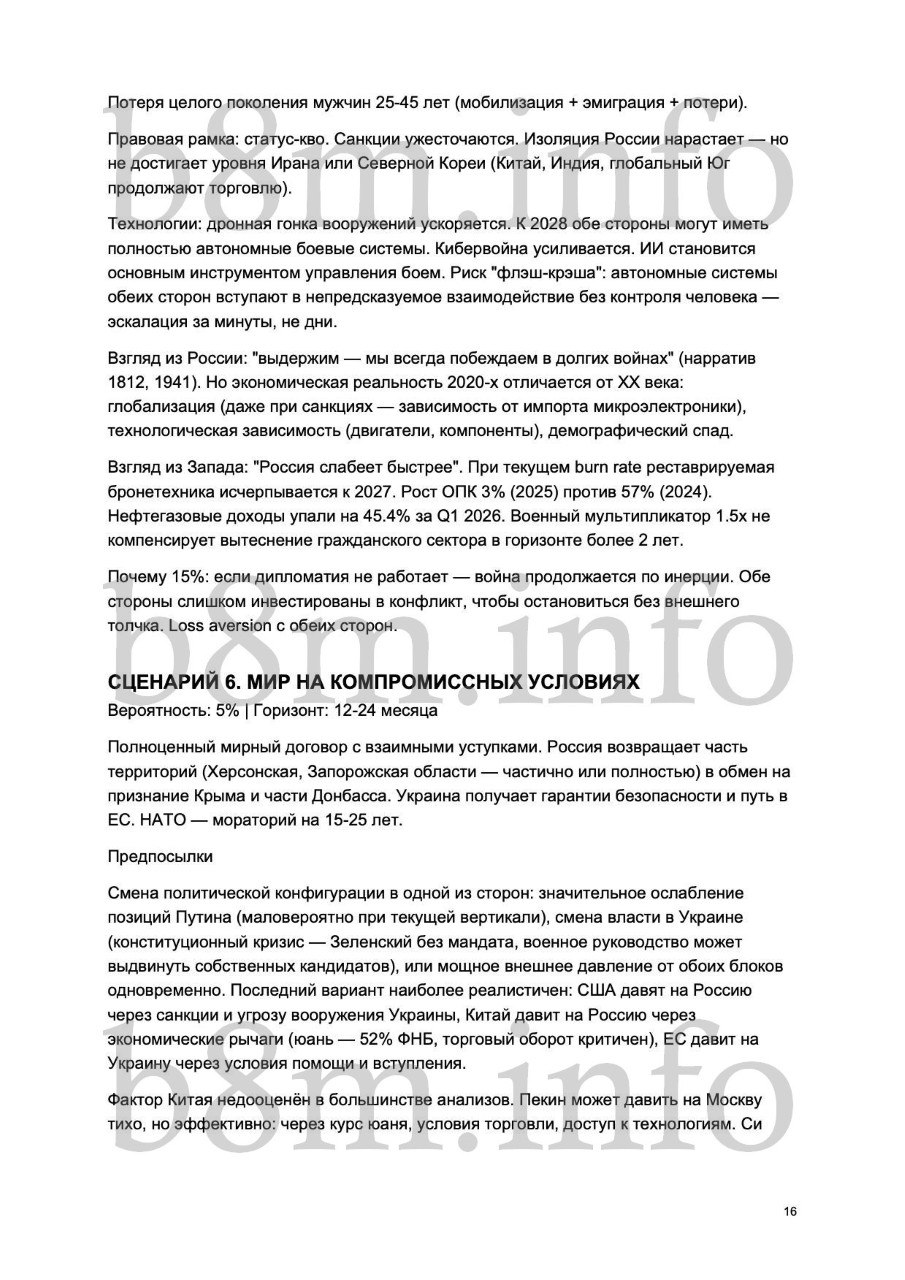 Вісім сценаріїв завершення війни