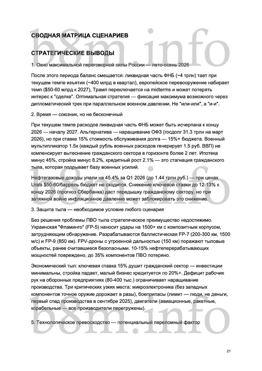 Вісім сценаріїв завершення війни